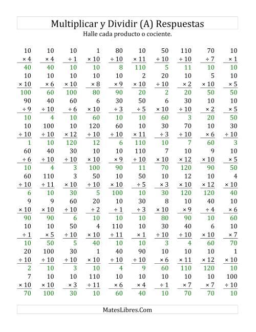 La hoja de ejercicios de Multiplicar y Dividir por 10 (A) Página 2