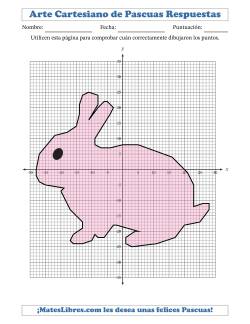 Arte cartesiano de Pascuas, Conejo