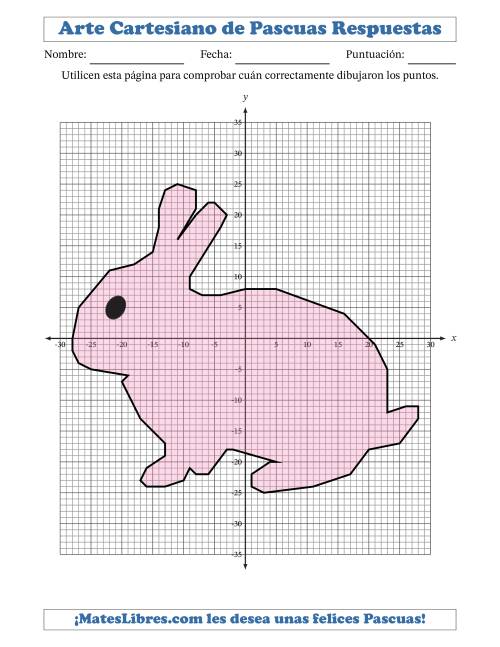 La hoja de ejercicios de Arte cartesiano de Pascuas, Conejo (Conejo)