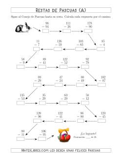 Seguir al Conejo de Pascuas, Restas con Minuendos hasta 198