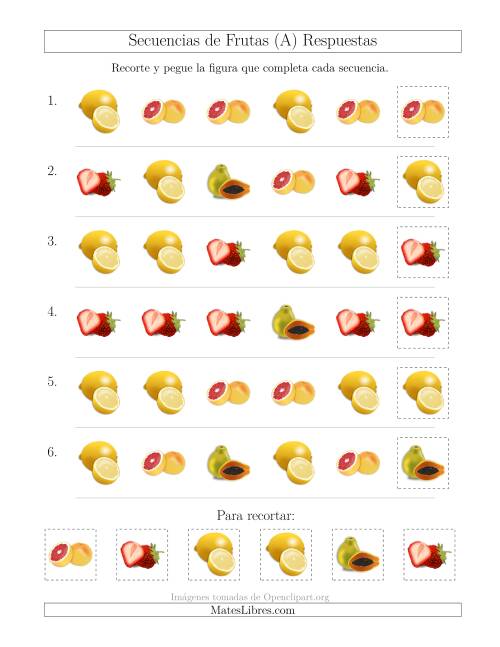 La hoja de ejercicios de Secuencias de Imágenes de Frutas Cambiando el Atributo Forma (A) Página 2