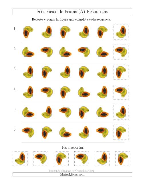 La hoja de ejercicios de Secuencias de Imágenes de Frutas Cambiando el Atributo Rotación (A) Página 2