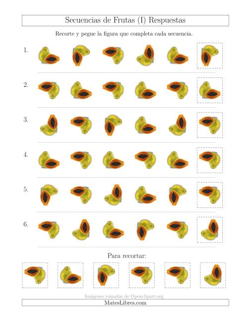 La hoja de ejercicios de Secuencias de Imágenes de Frutas Cambiando el Atributo Rotación (I) Página 2