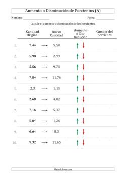 Aumento o Disminución de Porcientos de Números Decimales con Intervalos de 25 Por Ciento (Formato Europeo)