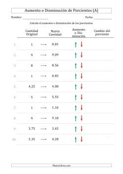 Aumento o Disminución de Porcientos de Números Decimales con Intervalos de 1 Por Ciento (Formato Europeo)