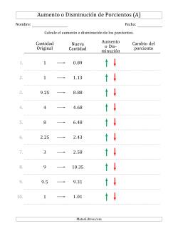 Aumento o Disminución de Porcientos de Números Decimales con Intervalos de 1 Por Ciento