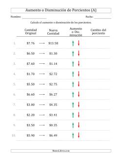 Aumento o Disminución de Porcientos de Cantidades de Dólares Decimales con Intervalos de 5 Por Ciento