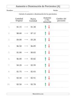 Aumento o Disminución de Porcientos de Cantidades de Dólares Decimales con Intervalos de 1 Por Ciento