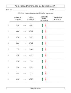 Aumento o Disminución de Porcientos de Números Enteros con Intervalos de 25 Por Ciento