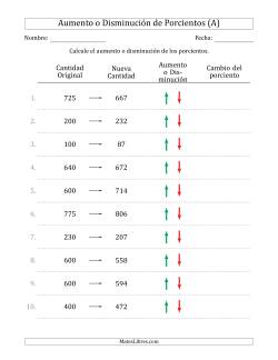 Aumento o Disminución de Porcientos de Números Enteros con Intervalos de 1 Por Ciento