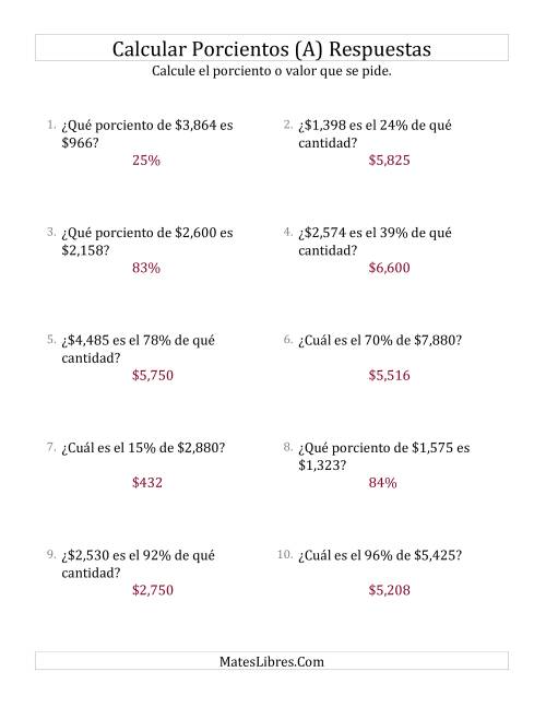 La hoja de ejercicios de Cálculos Mixtos de Porcientos con Dinero (Enteros, Incrementos entre 1% y 99%) (Todas) Página 2