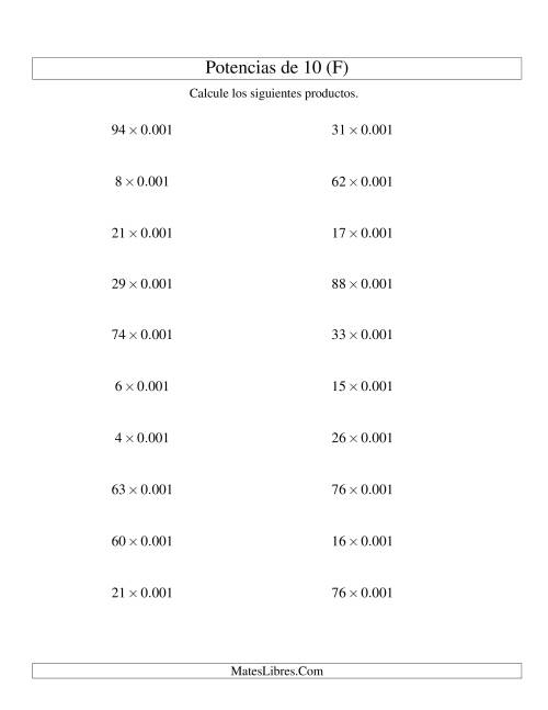 La hoja de ejercicios de Multiplicar Enteros por Potencias Negativas de 10 (Estándar) (F)