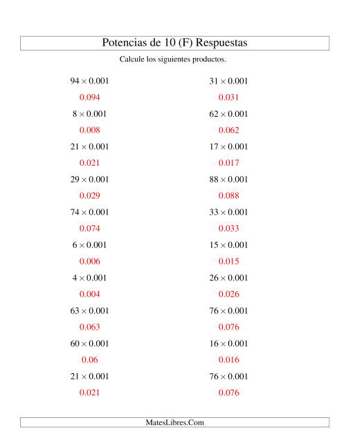 La hoja de ejercicios de Multiplicar Enteros por Potencias Negativas de 10 (Estándar) (F) Página 2