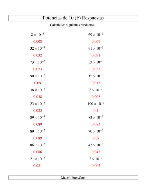 La hoja de ejercicios de Multiplicar Enteros por Potencias Negativas de 10 (Exponencial) (F) Página 2