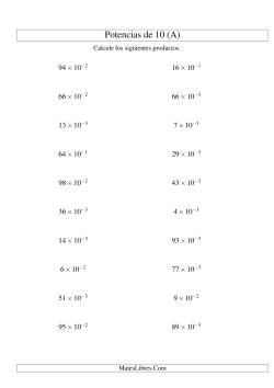 Multiplicar Enteros por Potencias Negativas de 10 (Exponencial)