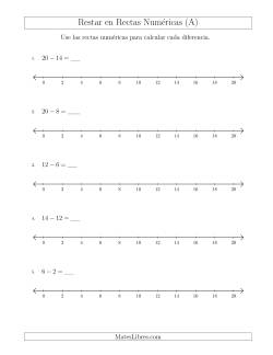 Restar Hasta 20 en Rectas Numéricas con Intervalos de Tamaño 2