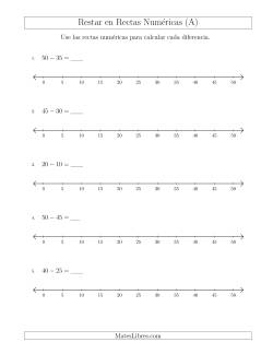 Restar Hasta 50 en Rectas Numéricas con Intervalos de Tamaño 5