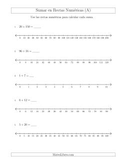 Sumar en Rectas Numéricas Diversas con Intervalos Diversos