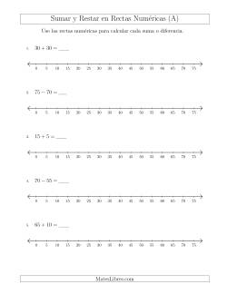 Sumar y Restar Hasta 75 en Rectas Numéricas con Intervalos de Tamaño 5