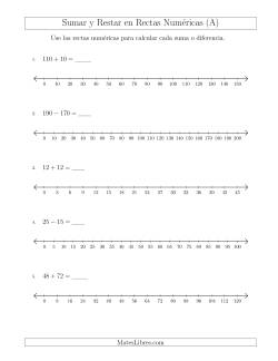 Sumar y Restar en Rectas Numéricas Diversas con Intervalos Diversos