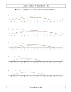 Determinar Ejercicios de Resta a Partir de Rectas Numéricas Hasta 15