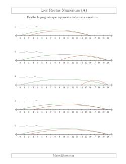 Determinar Ejercicios de Resta a Partir de Rectas Numéricas Hasta 20