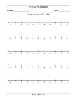 Rectas Numéricas de -10 a 0 con Intervalos de a 1