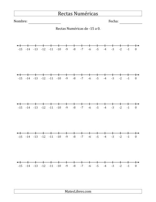 La hoja de ejercicios de Rectas Numéricas de -15 a 0 con Intervalos de a 1