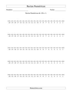 Rectas Numéricas de -20 a -1 con Intervalos de a 1
