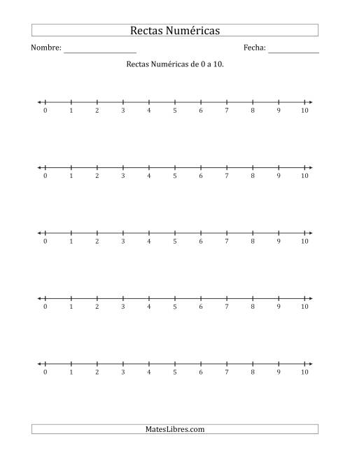 La hoja de ejercicios de Rectas Numéricas de 0 a 10 con Intervalos de a 1