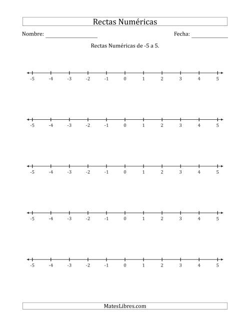 La hoja de ejercicios de Rectas Numéricas de -5 a 5 con Intervalos de a 1