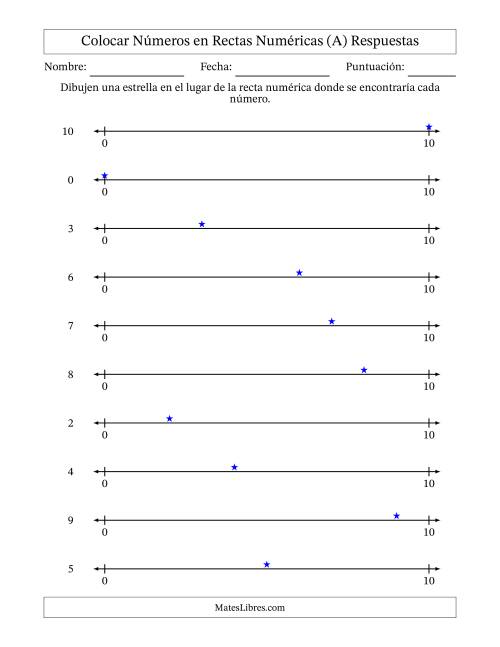 La hoja de ejercicios de Colocar Números en Rectas Numéricas desde Cero hasta Diez (A) Página 2