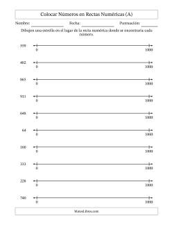 Colocar Números en Rectas Numéricas desde Cero hasta Mil