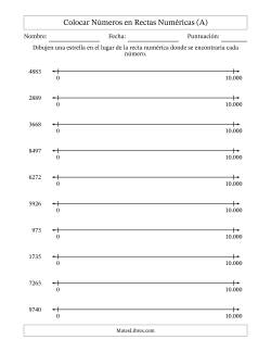 Colocar Números en Rectas Numéricas desde Cero hasta Diez Mil (Versión Europea)