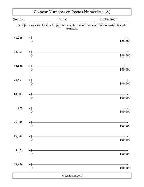 La hoja de ejercicios de Colocar Números en Rectas Numéricas desde Cero hasta Cien Mil (A)