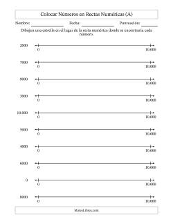 Colocar Números Redondeados en Rectas Numéricas desde Cero hasta Diez Mil (Versión Europea)