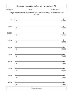 Colocar Números Redondeados en Rectas Numéricas desde Cero hasta Diez Mil