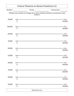 Colocar Números Redondeados en Rectas Numéricas desde Cero hasta Cien Mil