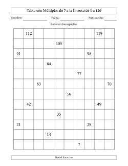 Tabla con Múltiplos de 7 a la Inversa de 1 a 120