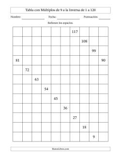 Tabla con Múltiplos de 9 a la Inversa de 1 a 120