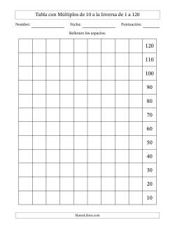 Tabla con Múltiplos de 10 a la Inversa de 1 a 120