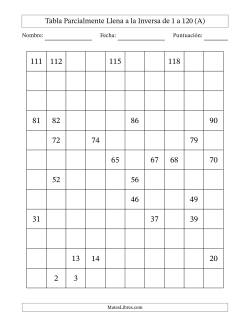 Tabla Parcialmente Llena a la Inversa de 1 a 120