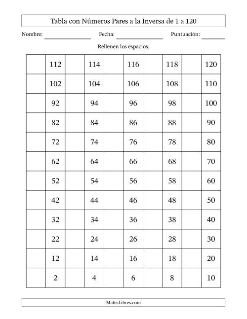 La hoja de ejercicios de Tabla con Números Pares a la Inversa de 1 a 120