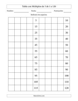 Tabla con Múltiplos de 5 de 1 a 120