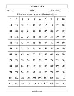 Tabla de 1 a 120