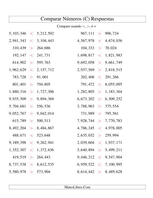 La hoja de ejercicios de Comparar Números Hasta 10000000 (próximos) (C) Página 2