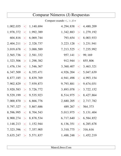 La hoja de ejercicios de Comparar Números Hasta 10000000 (próximos) (J) Página 2