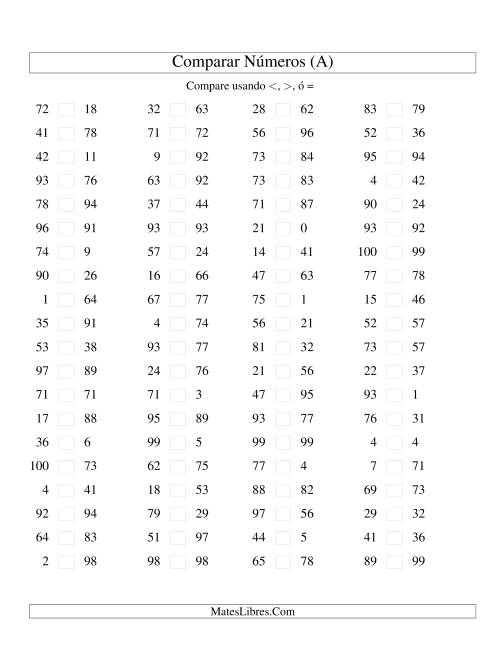 La hoja de ejercicios de Comparar Números Hasta 100 (A)