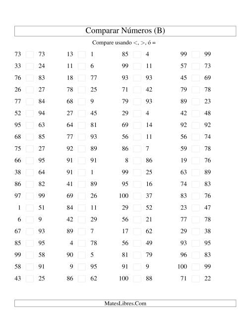 La hoja de ejercicios de Comparar Números Hasta 100 (B)