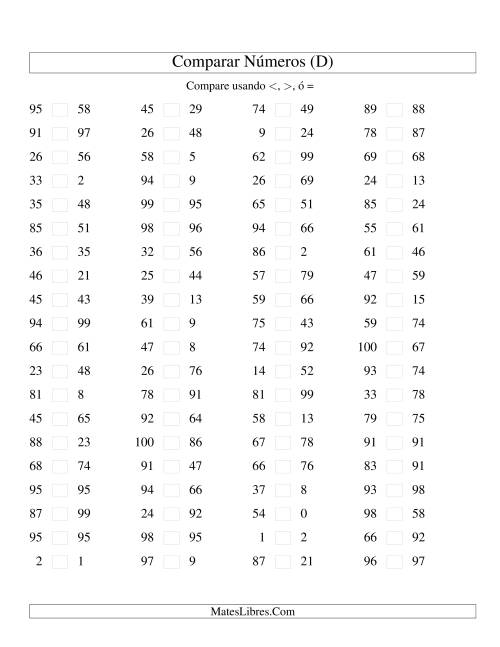 La hoja de ejercicios de Comparar Números Hasta 100 (D)